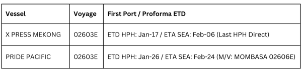 ETD HPH Jan-17  ETA SEA Feb-06 (Last HPH Direct) (4)